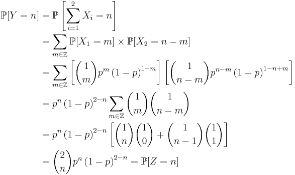 \begin{align}\mathbb{P}[Y=n]&=\mathbb{P}\left[\sum_{i=1}^2 X_i=n\right] \\ 
&=\sum_{m\in\mathbb{Z}} \mathbb{P}[X_1=m]\times\mathbb{P}[X_2=n-m] \\
&=\sum_{m\in\mathbb{Z}}\left[\binom{1}{m}p^m\left(1-p\right)^{1-m}\right]\left[\binom{1}{n-m}p^{n-m}\left(1-p\right)^{1-n%2Bm}\right]\\
&=p^n\left(1-p\right)^{2-n}\sum_{m\in\mathbb{Z}}\binom{1}{m}\binom{1}{n-m} \\
&=p^n\left(1-p\right)^{2-n}\left[\binom{1}{n}\binom{1}{0}%2B\binom{1}{n-1}\binom{1}{1}\right]\\
&=\binom{2}{n}p^n\left(1-p\right)^{2-n}=\mathbb{P}[Z=n]
\end{align}