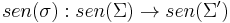 sen(\sigma):sen(\Sigma)\to sen(\Sigma')