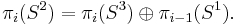 \pi_i(S^2)= \pi_i(S^3)\oplus \pi_{i-1}(S^1) . \,\!