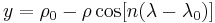 y = \rho_0 - \rho \cos[n (\lambda - \lambda_0)]