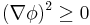 (\mathbf{\nabla}\phi)^2 \ge 0