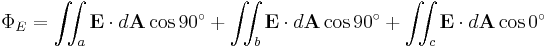 
\Phi_E = \iint_a\mathbf{E} \cdot d\mathbf{A}\cos 90^\circ %2B \iint_b\mathbf{E} \cdot d\mathbf{A}\cos 90^\circ %2B \iint_c\mathbf{E} \cdot d\mathbf{A}\cos 0^\circ
