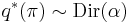 q^*(\mathbf{\pi}) \sim \operatorname{Dir}(\mathbf{\alpha}) \, 