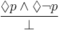 \frac{\Diamond p\land\Diamond\neg p}\bot