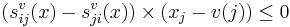  ( s_{ij}^v(x) - s_{ji}^v(x) ) \times ( x_j - v(j) ) \leq 0 