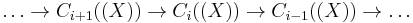  \dots \to C_{i%2B1} ((X)) \to C_i ((X)) \to C_{i-1} ((X)) \to \dots 