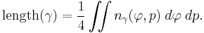 \text{length} (\gamma) = \frac14\iint n_\gamma(\varphi, p)\; d\varphi\; dp.