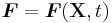 \boldsymbol{F} = \boldsymbol{F}(\mathbf{X},t)