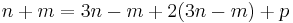 n %2B m = 3n - m %2B 2(3n - m) %2B p