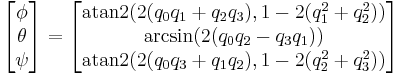 \begin{bmatrix}
\phi \\ \theta \\ \psi
\end{bmatrix} =
\begin{bmatrix}
\mbox{atan2}  (2(q_0 q_1 %2B q_2 q_3),1 - 2(q_1^2 %2B q_2^2)) \\
\mbox{arcsin} (2(q_0 q_2 - q_3 q_1)) \\
\mbox{atan2}  (2(q_0 q_3 %2B q_1 q_2),1 - 2(q_2^2 %2B q_3^2))
\end{bmatrix} 