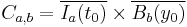 C_{a,b}=\overline{I_a(t_0)}\times\overline{B_b(y_0)}