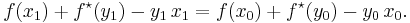  f(x_1) %2B f^\star(y_1) - y_1 \, x_1 = f(x_0) %2B f^\star(y_0) - y_0 \, x_0. 