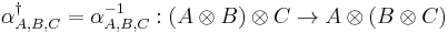  \alpha^\dagger_{A,B,C}=\alpha^{-1}_{A,B,C}:(A\otimes B)\otimes C\rightarrow A\otimes (B\otimes C)