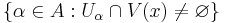 \left\{ \alpha \in A�: U_{\alpha} \cap V(x) \neq \varnothing \right\}