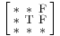 \Bigl[\begin{smallmatrix}
\mathrm{*}&\mathrm{*}&\mathrm{F}\\
\mathrm{*}&\mathrm{T}&\mathrm{F}\\
\mathrm{*}&\mathrm{*}&\mathrm{*}
\end{smallmatrix}\Bigr]