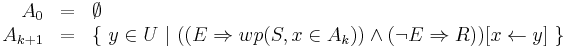 \begin{array}{rcl}
A_0 & = & \emptyset \\
A_{k%2B1} & = & \left\{\ y \in U\ | \ ((E \Rightarrow wp(S, x \in A_k)) \wedge (\neg E \Rightarrow R))[x \leftarrow y]\ \right\} \\
\end{array}