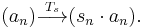 (a_n) \stackrel{T_s}{\longrightarrow} (s_n \cdot a_n) .