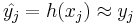 \hat{y_j}=h(x_j) \approx y_j