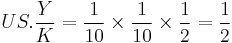  US . \frac{Y}{K} = \frac{1}{10} \times \frac{1}{10} \times \frac{1}{2} = \frac{1}{2} 