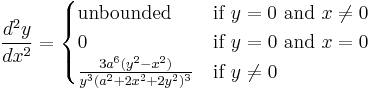 \frac{d^2y}{dx^2} = \begin{cases}
\mbox{unbounded} & \mbox{if } y = 0 \mbox{ and } x \ne 0 \\
0 & \mbox{if } y = 0 \mbox{ and } x = 0 \\
\frac{3a^6(y^2 - x^2)}{y^3(a^2 %2B 2x^2 %2B 2y^2)^3}  & \mbox{if } y \ne 0  
\end{cases}