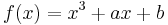  f(x)=x^3%2Bax%2Bb