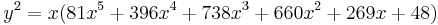 y^2 = x(81x^5%2B396x^4%2B738x^3%2B660x^2%2B269x%2B48)