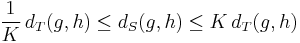  \frac{1}{K} \, d_T(g,h) \le d_S(g,h) \le K \, d_T(g,h) 