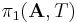 \pi_1(\mathbf A,T)