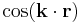 \cos(\bold{k}\cdot\bold{r})