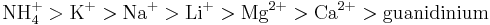 
\mathrm{NH_{4}^{%2B} > K^{%2B} > Na^{%2B} > Li^{%2B} > Mg^{2%2B} > Ca^{2%2B} > guanidinium}
