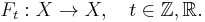  F_t: X\to X, \quad t\in\mathbb{Z}, \mathbb{R}. 