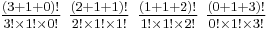 \textstyle {(3%2B1%2B0)!\over 3!\times 1!\times 0!} \ {(2%2B1%2B1)!\over 2!\times 1!\times 1!} \ {(1%2B1%2B2)!\over 1!\times 1!\times 2!} \ {(0%2B1%2B3)!\over 0!\times 1!\times 3!}