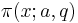 \pi(x;a,q)