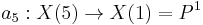 a_5: X(5) \to X(1) = P^1