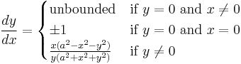 \frac{dy}{dx} = \begin{cases}
\mbox{unbounded} & \mbox{if } y = 0 \mbox{ and } x \ne 0 \\
\pm1 & \mbox{if } y = 0 \mbox{ and } x = 0 \\
\frac{x(a^2 - x^2 - y^2)}{y(a^2 %2B x^2 %2B y^2)}  & \mbox{if } y \ne 0   
\end{cases}