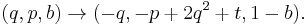 \displaystyle (q,p,b)\rightarrow (-q, -p%2B2q^2%2Bt,1-b).