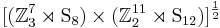 [(\mathbb Z_3^7 \rtimes \mathrm S_8) \times (\mathbb Z_2^{11} \rtimes \mathrm{S}_{12})]^\frac{1}{2}