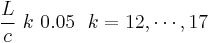 \frac{L}{c}\ k\ 0.05\ \ k=12,\cdots ,17