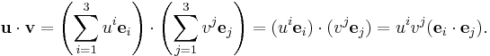 \mathbf{u} \cdot \mathbf{v} = \left( \sum_{i = 1}^3 u^i \mathbf{e}_i \right) \cdot \left(
   \sum_{j = 1}^3 v^j \mathbf{e}_j \right) = (u^i \mathbf{e}_i) \cdot (v^j
   \mathbf{e}_j)= u^i v^j ( \mathbf{e}_i \cdot \mathbf{e}_j ). 
  