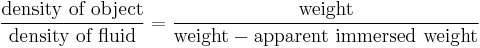  \frac { \text {density of object}} { \text{density of fluid} } = \frac { \text{weight}} { \text{weight} - \text{apparent immersed weight}}\,