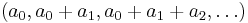 (a_0, a_0 %2B a_1, a_0 %2B a_1 %2B a_2, \ldots)