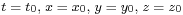 \scriptstyle t \;=\; t_0,\; x \;=\; x_0,\; y \;=\; y_0,\; z \;=\; z_0