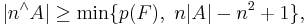 |n^\wedge A|\ge\min\{p(F),\ n|A|-n^2%2B1\},