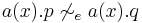 a(x).p \not \sim_e a(x).q