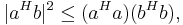 \ |a^Hb|^2 \leq (a^Ha)(b^Hb),\, 