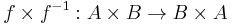 f \times f^{-1}: A \times B \rightarrow B \times A