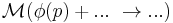 \mathcal{M}( \phi (p) %2B ... \ \rightarrow  ...) 