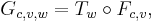 G_{c,v,w} = T_w \circ F_{c,v},