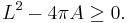  L^2 -4\pi A \geq 0. \, 