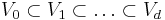 V_0\subset V_1\subset \ldots \subset V_d